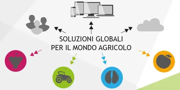 soluzioni-globali-per-il-mondo-agricolo