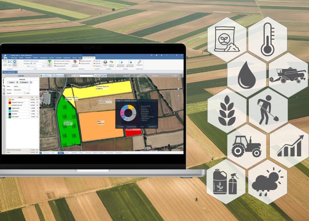 Gestisci la tua azienda agricola con Geofolia